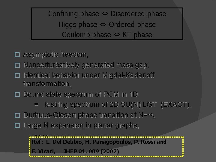 Confining phase ⇔ Disordered phase Higgs phase ⇔ Ordered phase Coulomb phase ⇔ KT