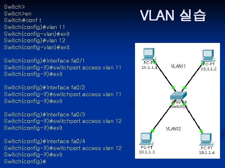 Switch>en Switch#conf t Switch(config)#vlan 11 Switch(config-vlan)#exit Switch(config)#vlan 12 Switch(config-vlan)#exit Switch(config)#interface fa 0/1 Switch(config-if)#switchport access