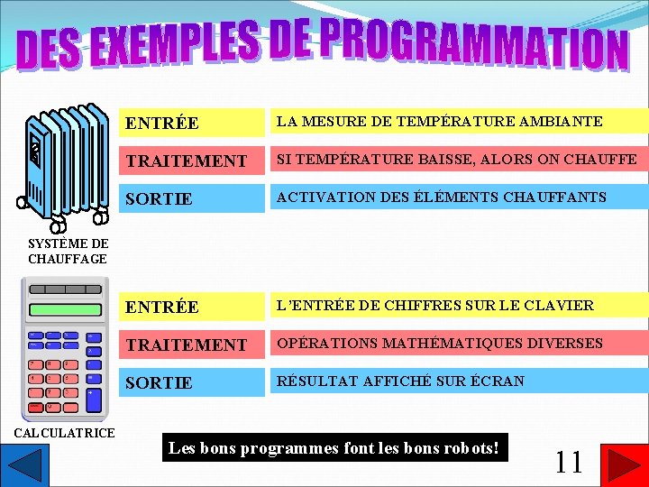 ENTRÉE LA MESURE DE TEMPÉRATURE AMBIANTE TRAITEMENT SI TEMPÉRATURE BAISSE, ALORS ON CHAUFFE SORTIE