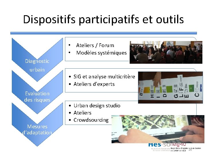 Dispositifs participatifs et outils • Ateliers / Forum • Modèles systémiques Diagnostic urbain Evaluation