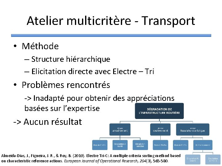 Atelier multicritère - Transport • Méthode – Structure hiérarchique – Elicitation directe avec Electre