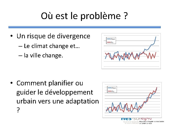 Où est le problème ? • Un risque de divergence – Le climat change