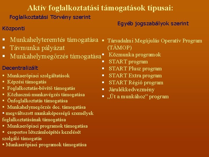 Aktív foglalkoztatási támogatások típusai: Foglalkoztatási Törvény szerint Egyéb jogszabályok szerint Központi § § §