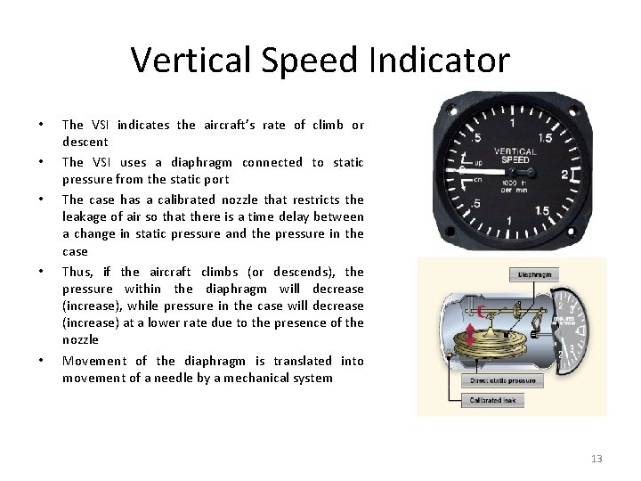 Vertical Speed Indicator • • • The VSI indicates the aircraft’s rate of climb
