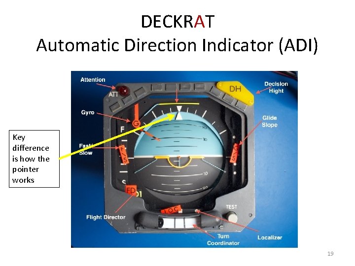 DECKRAT Automatic Direction Indicator (ADI) Key difference is how the pointer works 19 