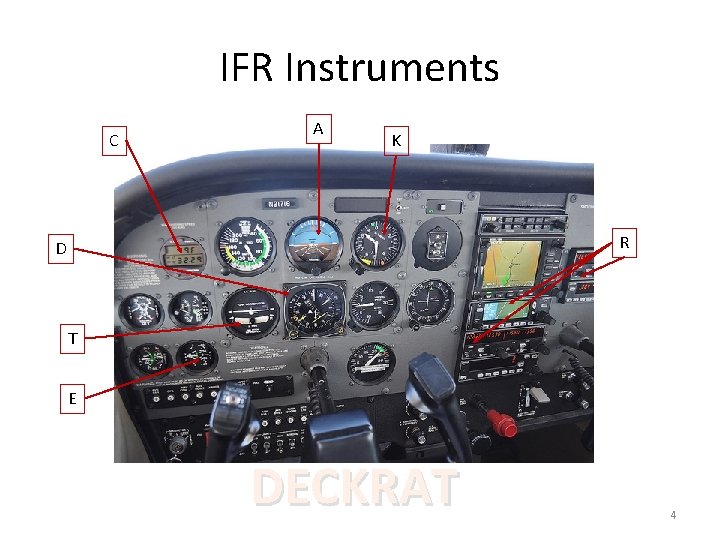 IFR Instruments C A K R D T E DECKRAT 4 