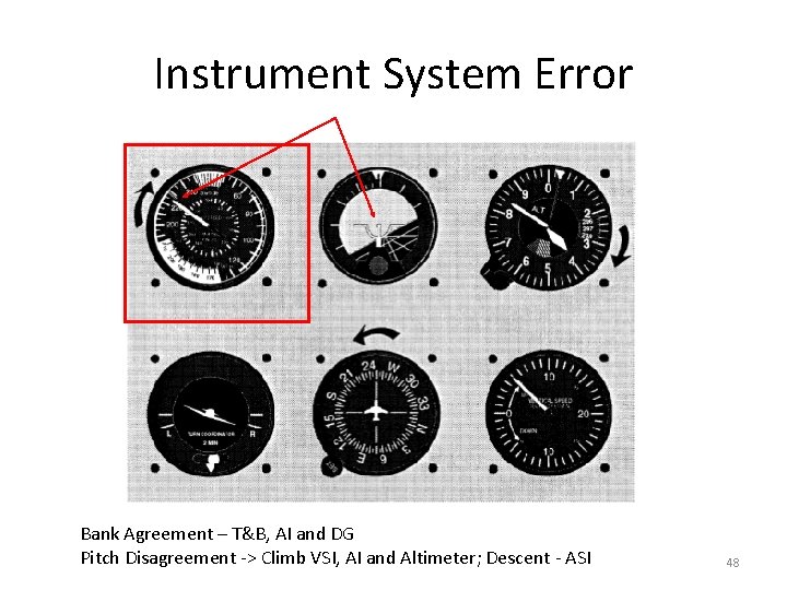 Instrument System Error Bank Agreement – T&B, AI and DG Pitch Disagreement -> Climb