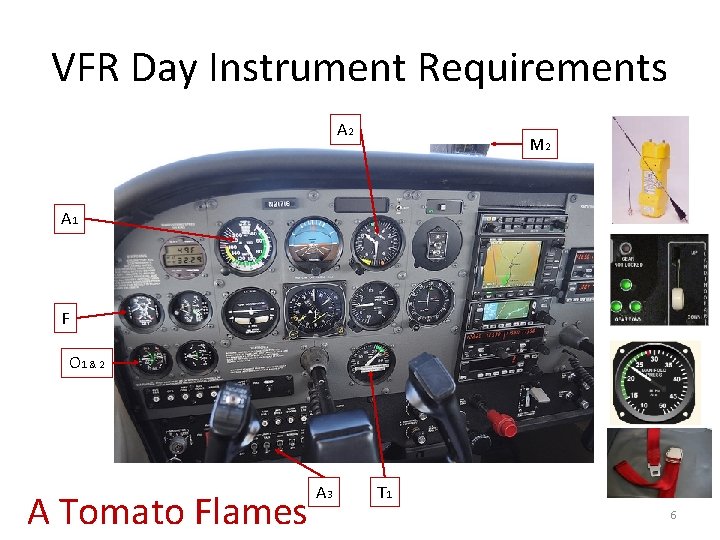 VFR Day Instrument Requirements A 2 M 2 A 1 F O 1 &