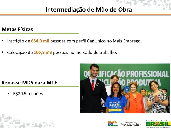 Intermediação de Mão de Obra Metas Físicas • Inscrição de 654, 3 mil pessoas