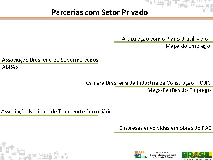 Parcerias com Setor Privado Articulação com o Plano Brasil Maior Mapa do Emprego Associação