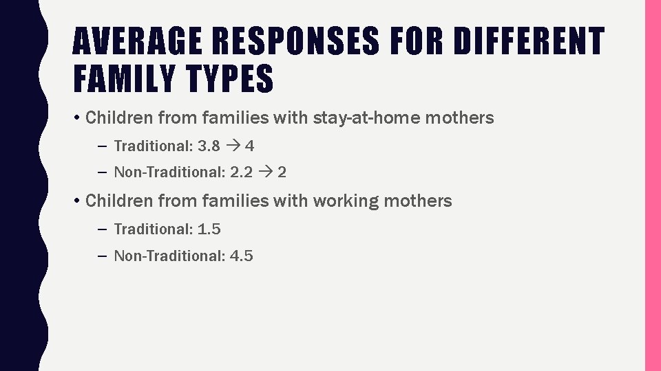 AVERAGE RESPONSES FOR DIFFERENT FAMILY TYPES • Children from families with stay-at-home mothers –