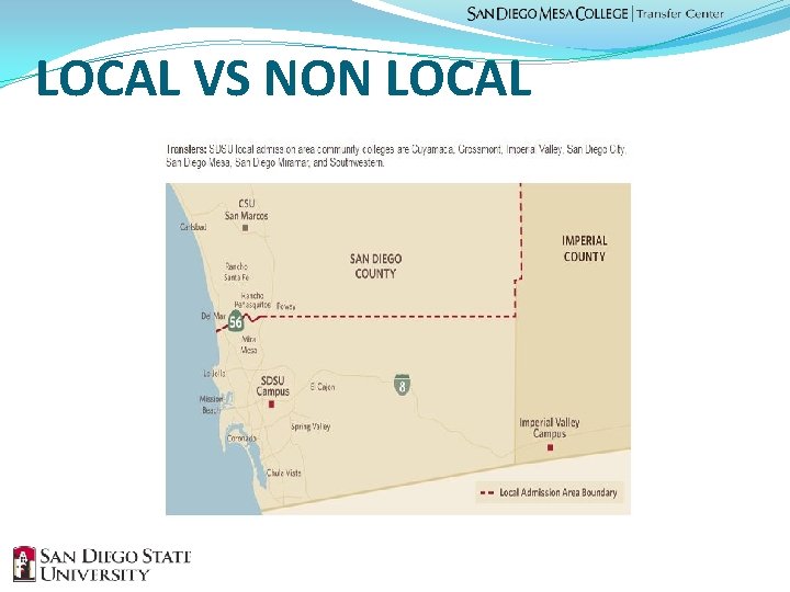 LOCAL VS NON LOCAL 