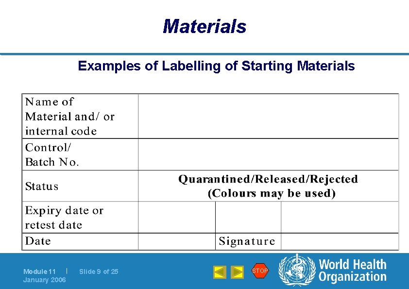 Materials Examples of Labelling of Starting Materials Module 11 | January 2006 Slide 9 Materials Examples of Labelling of Starting Materials Module 11 | January 2006 Slide 9