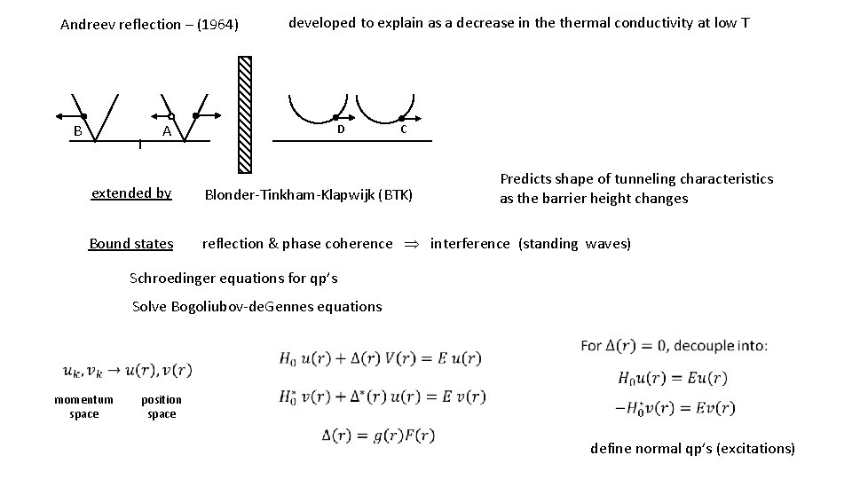 developed to explain as a decrease in thermal conductivity at low T Andreev reflection