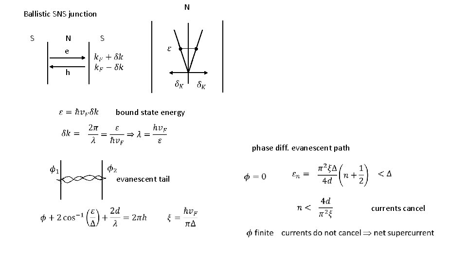 N Ballistic SNS junction S N e h S bound state energy phase diff.