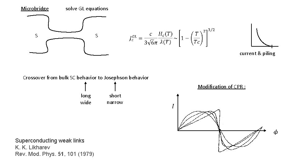 Microbridge solve GL equations S S I current & piling Crossover from bulk SC