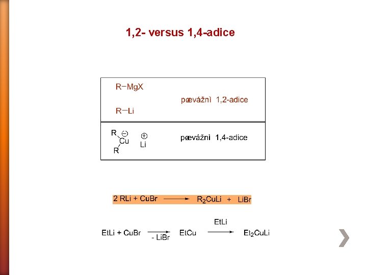1, 2 - versus 1, 4 -adice 
