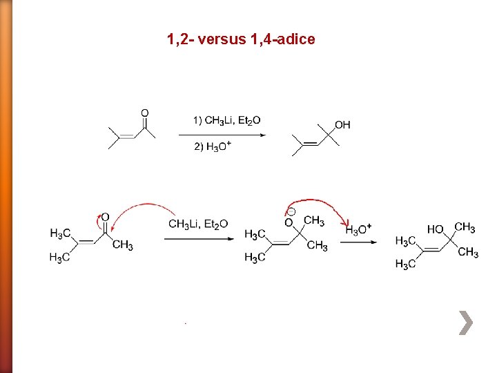 1, 2 - versus 1, 4 -adice 