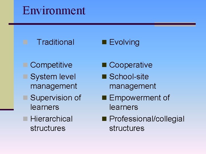 Environment n Traditional n Evolving n Competitive n Cooperative n System level n School-site