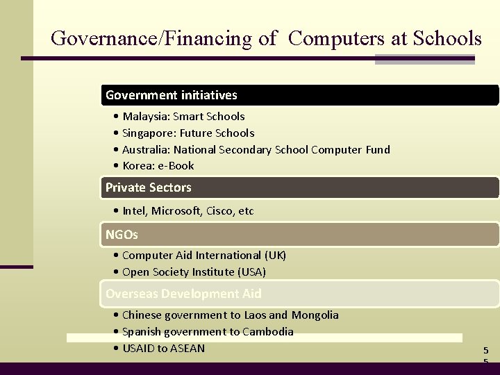 Governance/Financing of Computers at Schools Government initiatives • Malaysia: Smart Schools • Singapore: Future