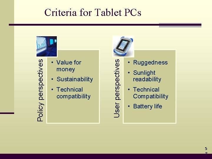  • Value for money • Sustainability • Technical compatibility User perspectives Policy perspectives