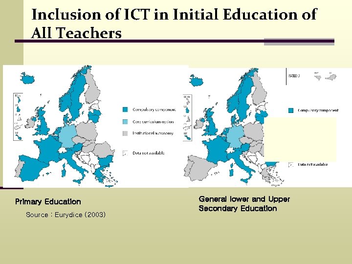 Inclusion of ICT in Initial Education of All Teachers Primary Education Source : Eurydice