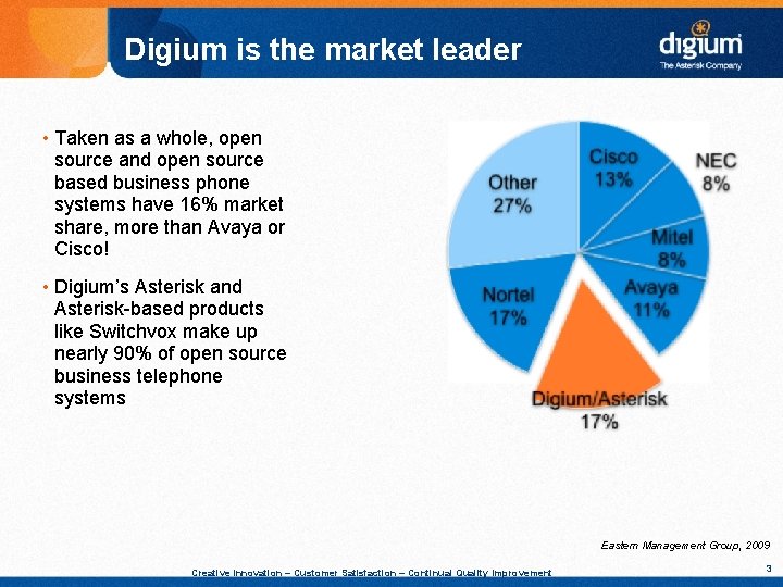 Digium is the market leader • Taken as a whole, open source and open