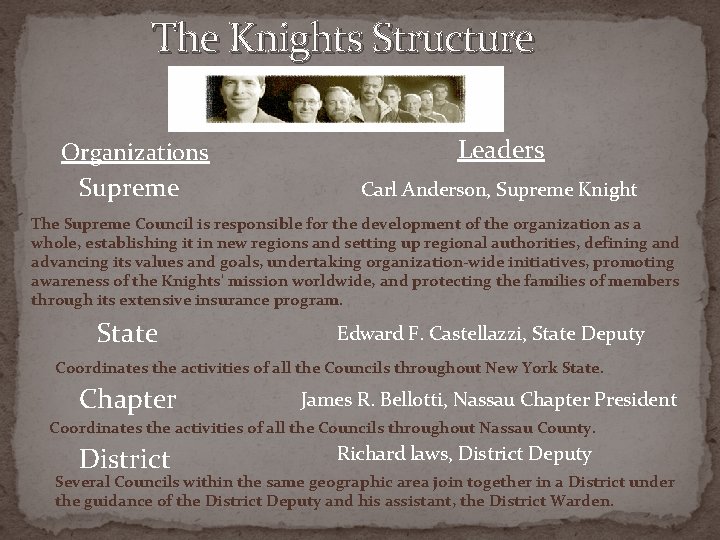 The Knights Structure Organizations Leaders Supreme Carl Anderson, Supreme Knight The Supreme Council is