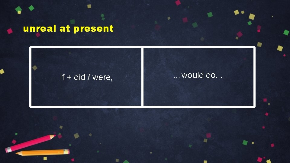 unreal at present If + did / were, …would do… 