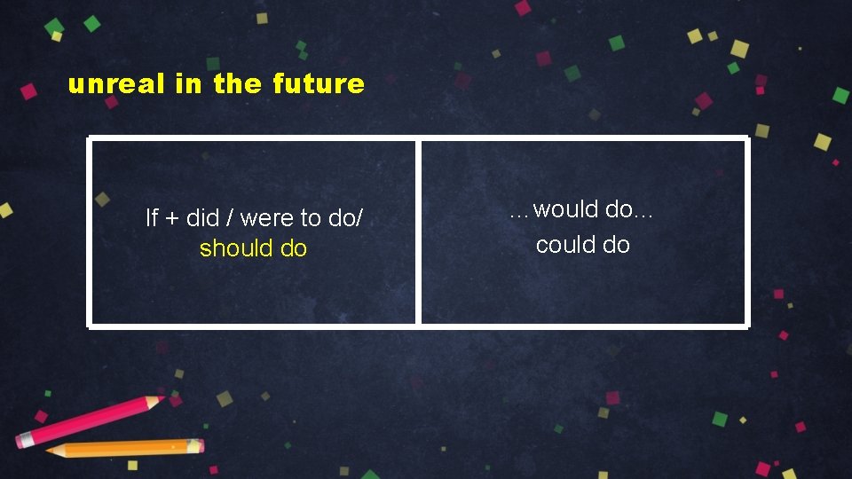 unreal in the future If + did / were to do/ should do …would