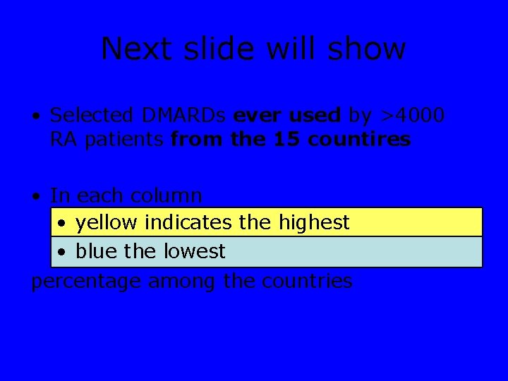 Next slide will show • Selected DMARDs ever used by >4000 RA patients from