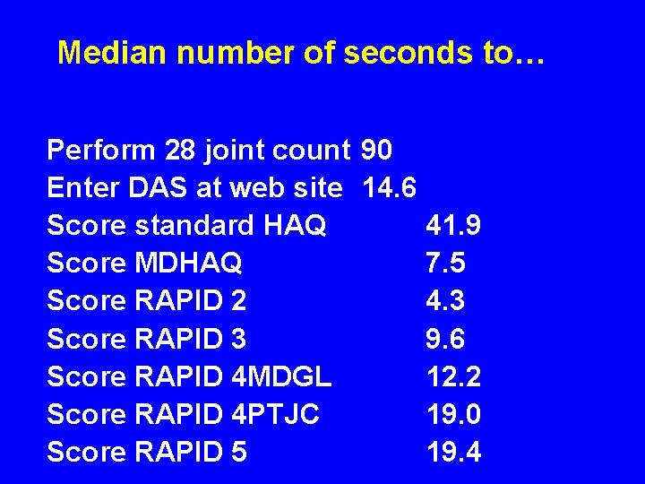 Median number of seconds to… Perform 28 joint count 90 Enter DAS at web