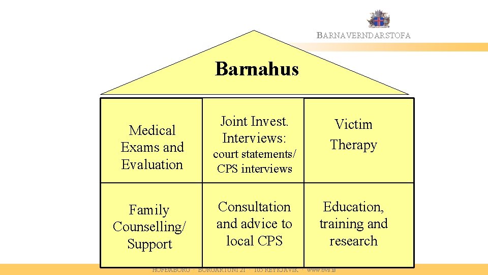 BARNAVERNDARSTOFA Barnahus Joint Invest. Interviews: Medical Exams and Evaluation court statements/ CPS interviews Family