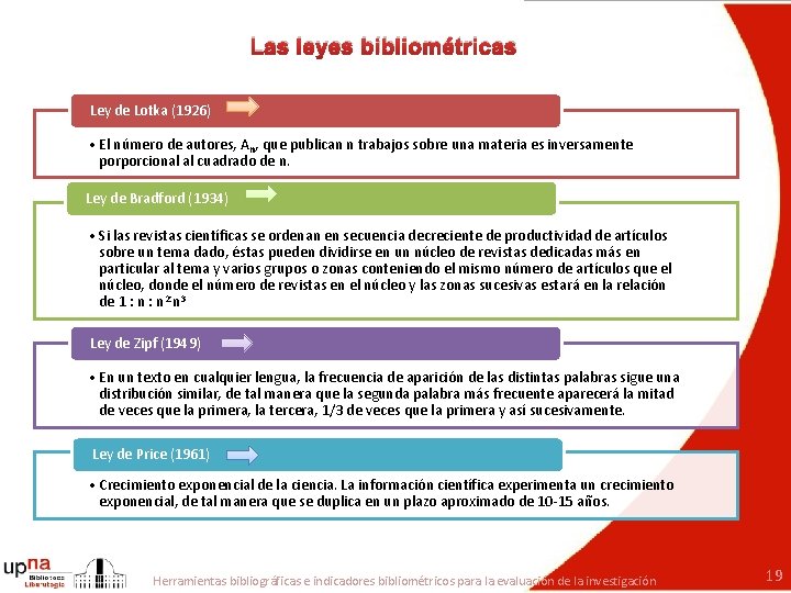 Las leyes bibliométricas Ley de Lotka (1926) • El número de autores, An, que