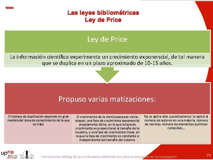 Las leyes bibliométricas Ley de Price La información científica experimenta un crecimiento exponencial, de