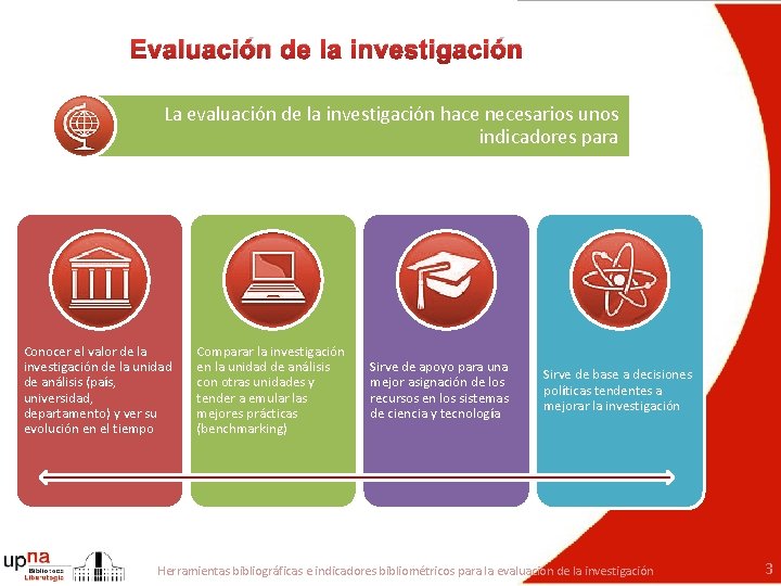 Evaluación de la investigación La evaluación de la investigación hace necesarios unos indicadores para