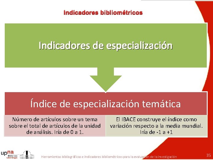 Indicadores bibliométricos Indicadores de especialización Índice de especialización temática Número de artículos sobre un