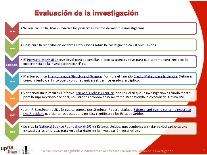 Evaluación de la investigación 1930 1941 -1945. • Se realizan en la Unión Soviética