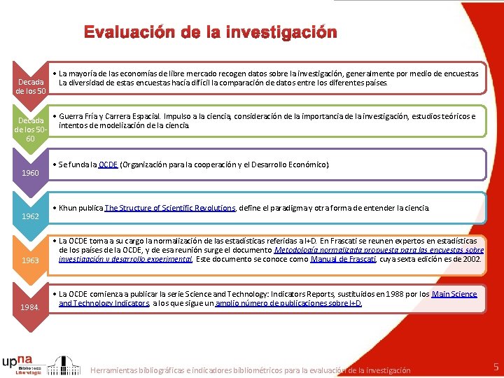 Evaluación de la investigación Decada de los 50 • La mayoría de las economías