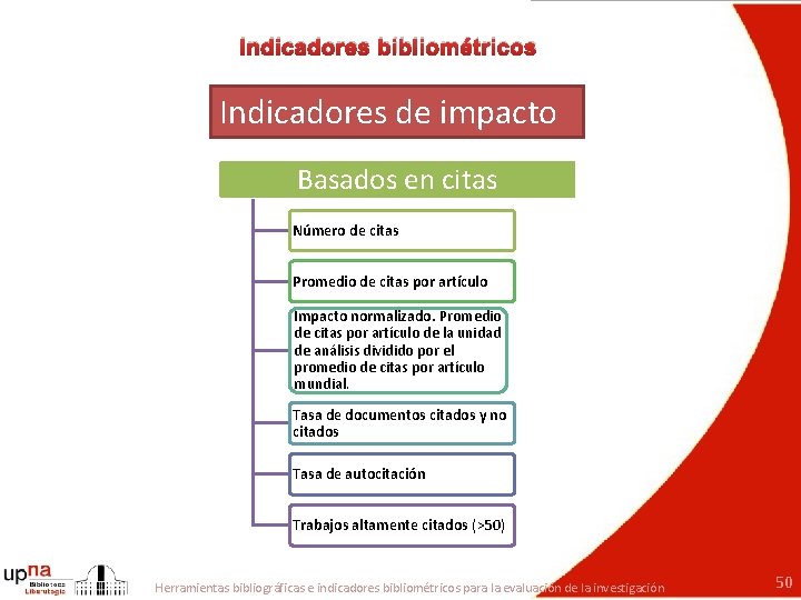 Indicadores bibliométricos Indicadores de impacto Basados en citas Número de citas Promedio de citas