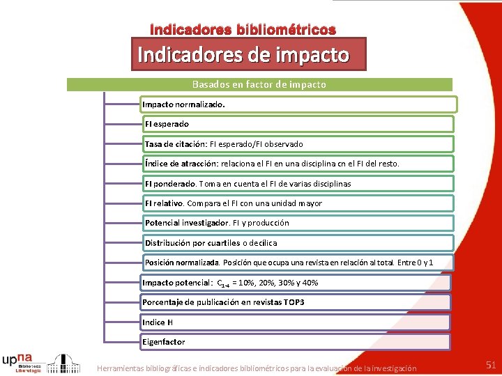 Indicadores bibliométricos Indicadores de impacto Basados en factor de impacto Impacto normalizado. FI esperado