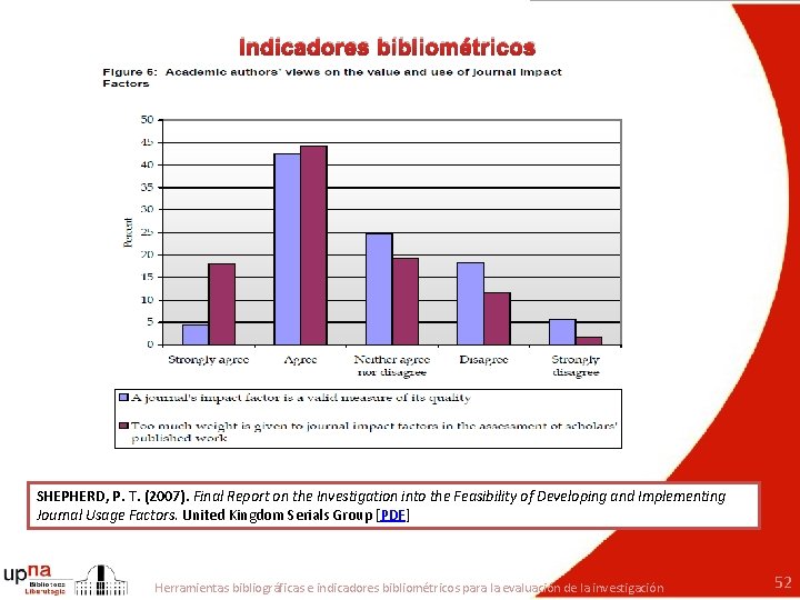 Indicadores bibliométricos SHEPHERD, P. T. (2007). Final Report on the Investigation into the Feasibility
