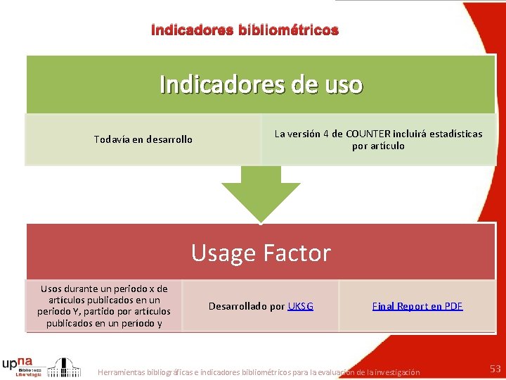 Indicadores bibliométricos Indicadores de uso Todavía en desarrollo La versión 4 de COUNTER incluirá