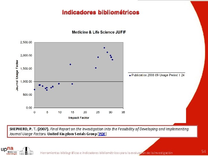 Indicadores bibliométricos SHEPHERD, P. T. (2007). Final Report on the Investigation into the Feasibility