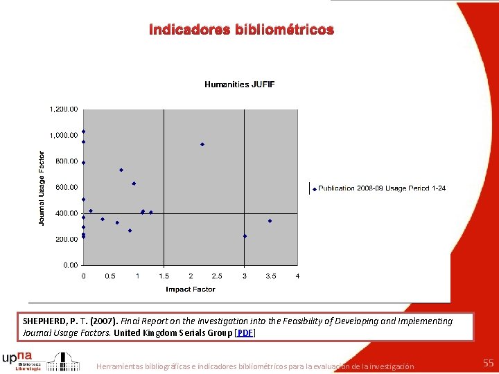 Indicadores bibliométricos SHEPHERD, P. T. (2007). Final Report on the Investigation into the Feasibility