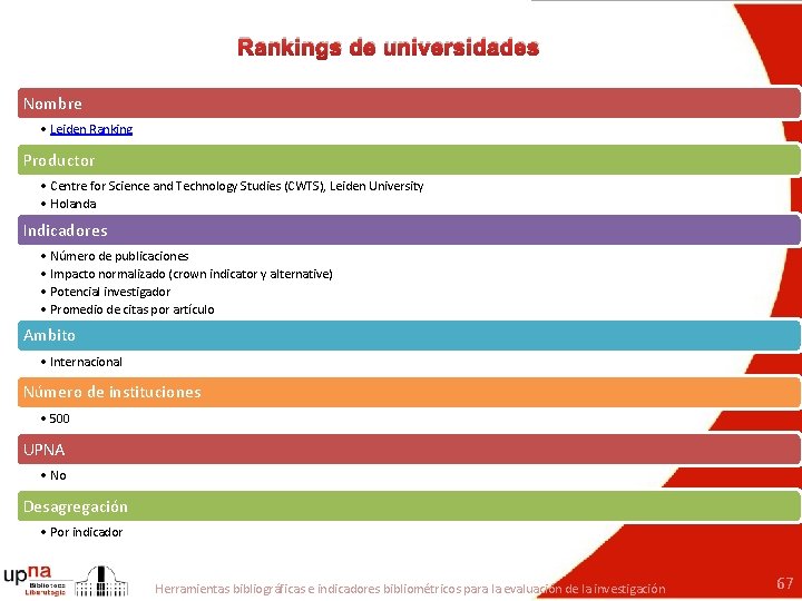 Rankings de universidades Nombre • Leiden Ranking Productor • Centre for Science and Technology