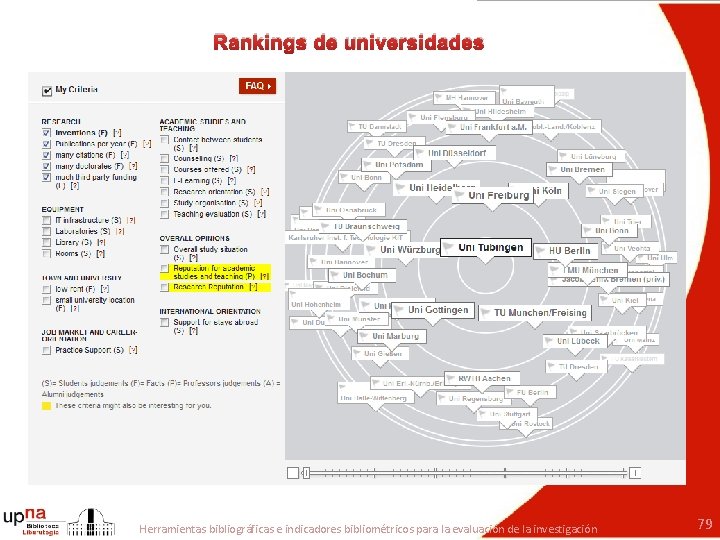 Rankings de universidades Herramientas bibliográficas e indicadores bibliométricos para la evaluación de la investigación