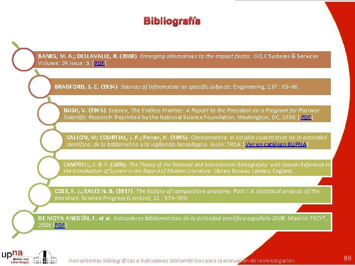 Bibliografía BANKS, M. A. ; DELLAVALLE, R. (2008). Emerging alternatives to the impact factor.