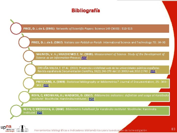 Bibliografía PRICE, D. J. de S. (1965). Networks of Scientific Papers. Science 149 (3683)