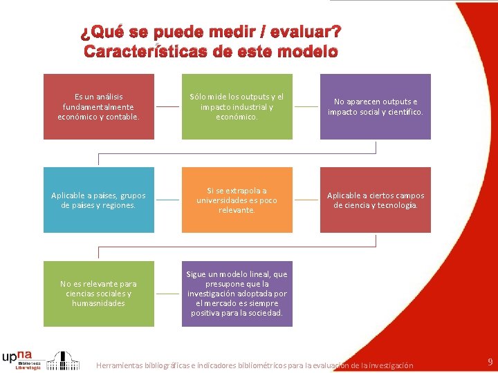 ¿Qué se puede medir / evaluar? Características de este modelo Es un análisis fundamentalmente
